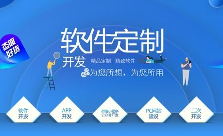 濟南軟件開發(fā)為什么要定制？什么是模板開發(fā)？