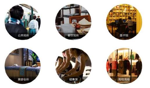 用友適合什么企業(yè)用？