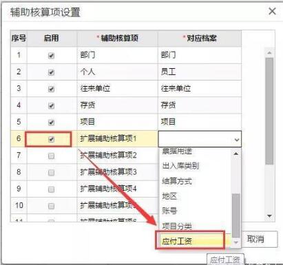 用友t+和t3的區(qū)別，那個好？
